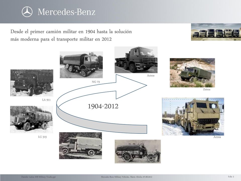 transporte militar en 2012 NG 73 Actros
