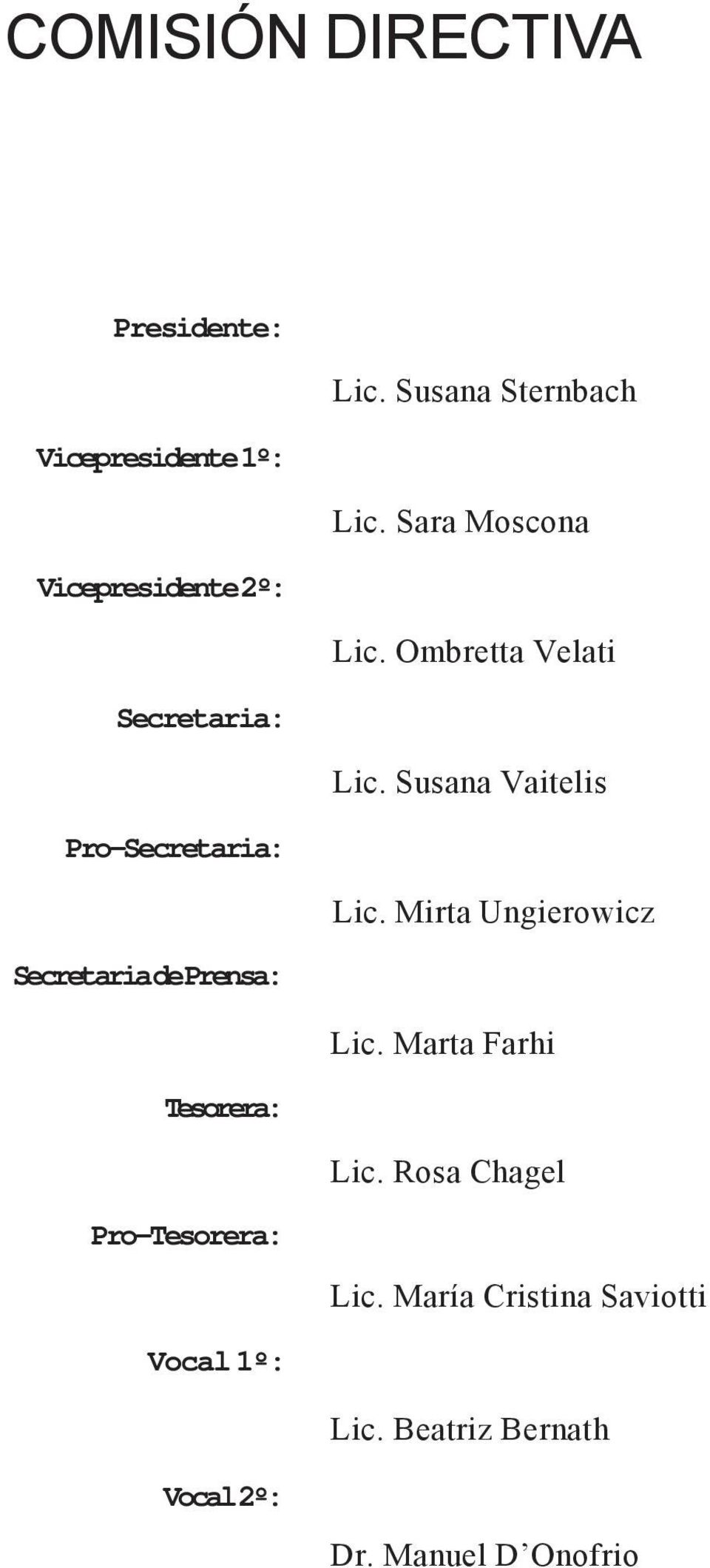 Susana Vaitelis Pro-Secretaria: Lic. Mirta Ungierowicz Secretaria de Prensa: Lic.