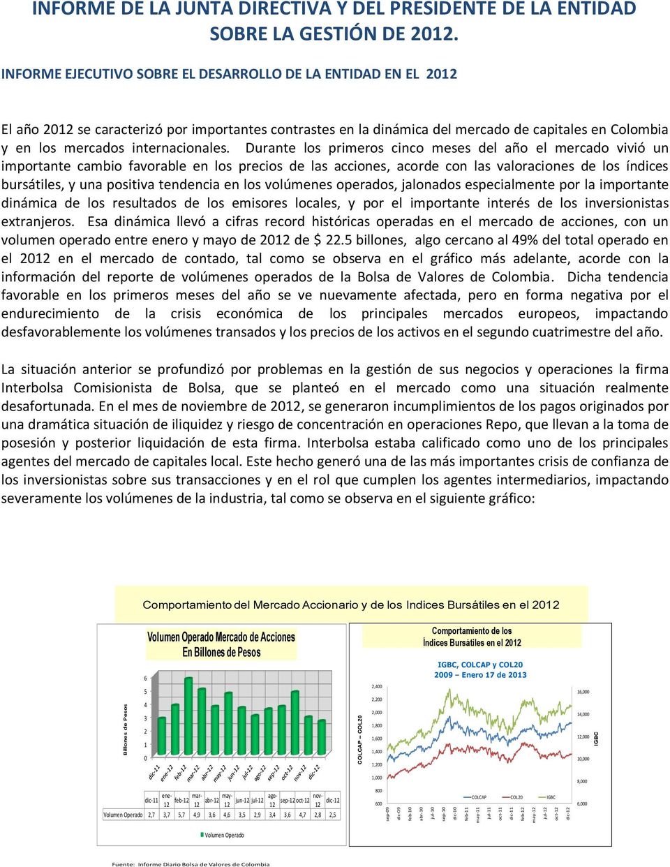 INFORME EJECUTIVO SOBRE EL DESARROLLO DE LA ENTIDAD EN EL 2012 El año 2012 se caracterizó por importantes contrastes en la dinámica del mercado de capitales en Colombia y en los mercados