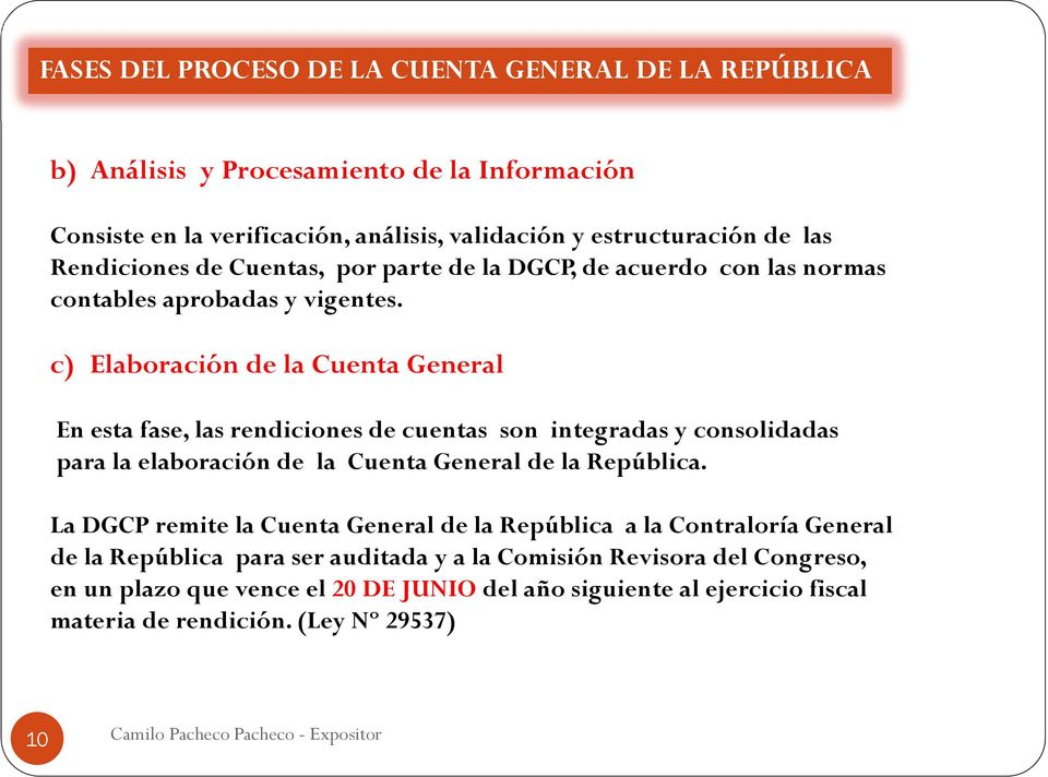 c) Elaboración de la Cuenta General En esta fase, las rendiciones de cuentas son integradas y consolidadas para la elaboración de la Cuenta General de la República.