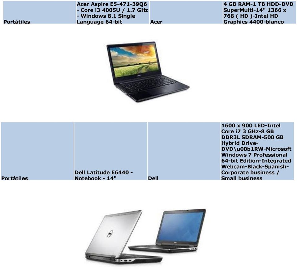 4400-blanco Dell Latitude E6440 - Notebook - 14" Dell 1600 x 900 LED-Intel Core i7 3 GHz-8 GB DDR3L