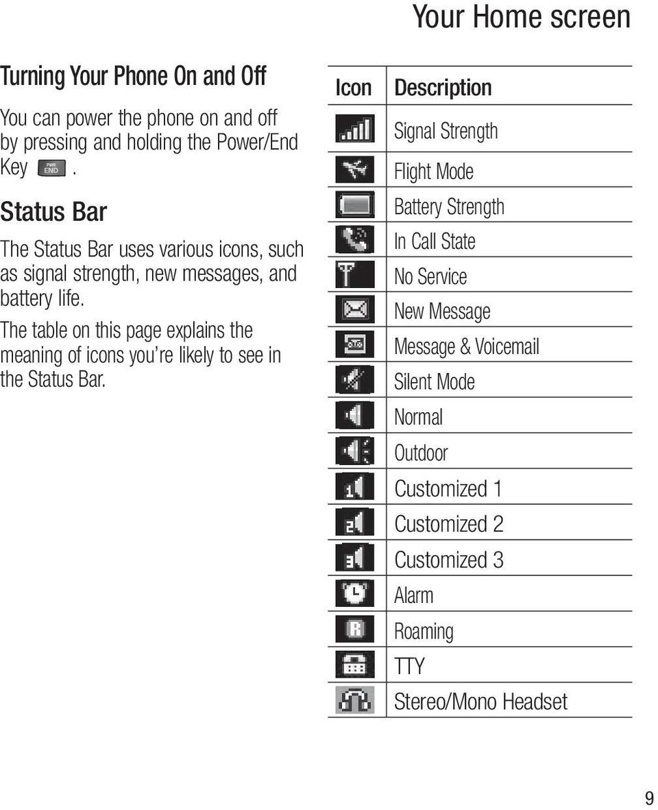 The table on this page explains the meaning of icons you re likely to see in the Status Bar.