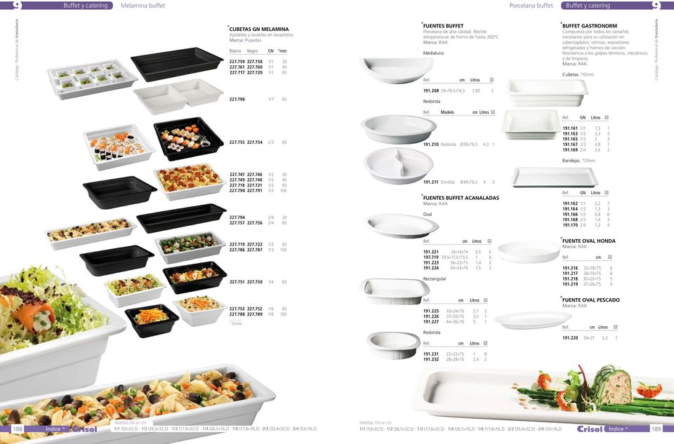 Marca: RAK Medialuna Litros u buffet gastronorm Compuesta por todos los tamaños necesarios para su utilización en calientaplatos, vitrinas, expositores refrigerados y hornos de cocción.