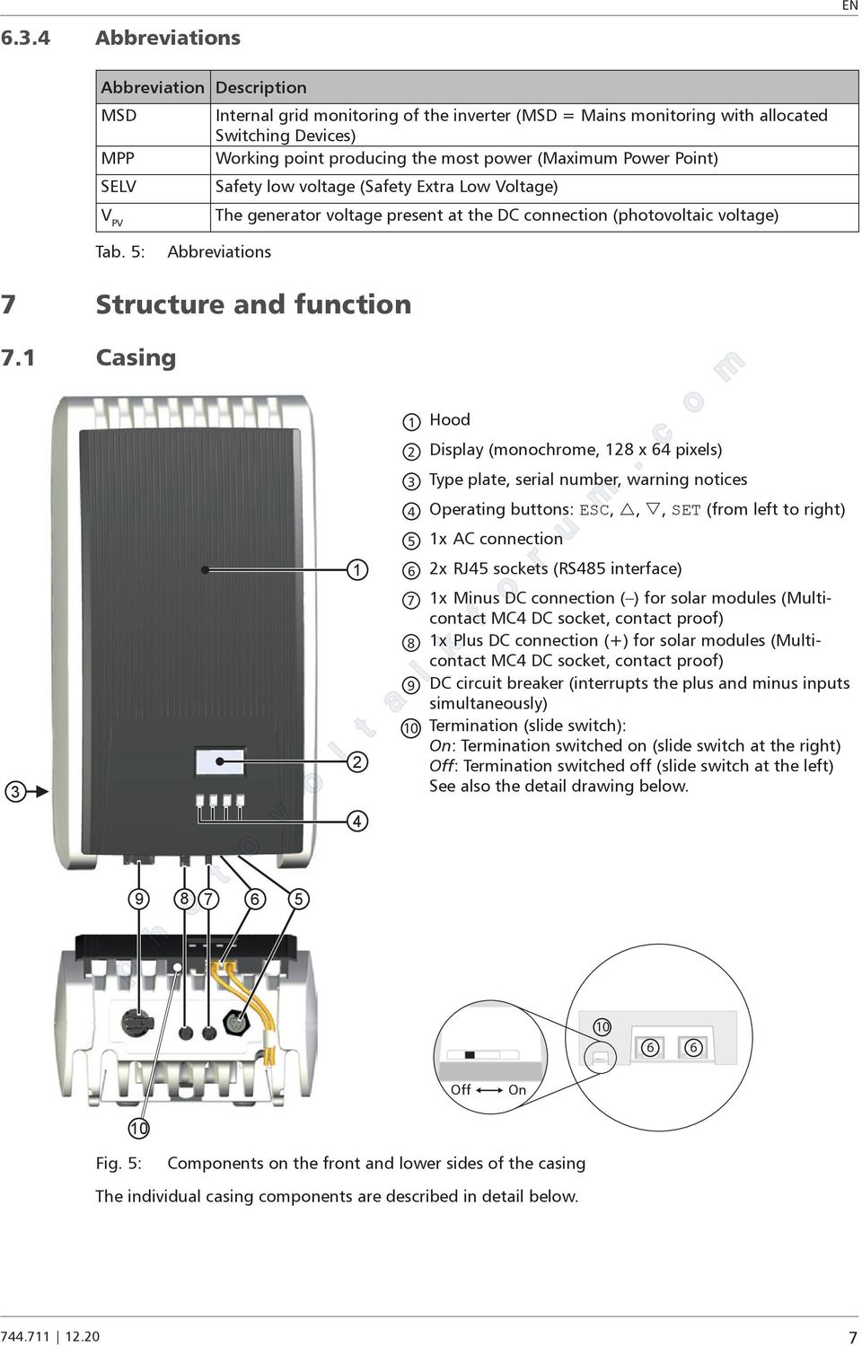 Power Point) SELV Safety low voltage (Safety Extra Low Voltage) V PV The generator voltage present at the DC connection (photovoltaic voltage) Tab. 5: Abbreviations 7 Structure and function 7.