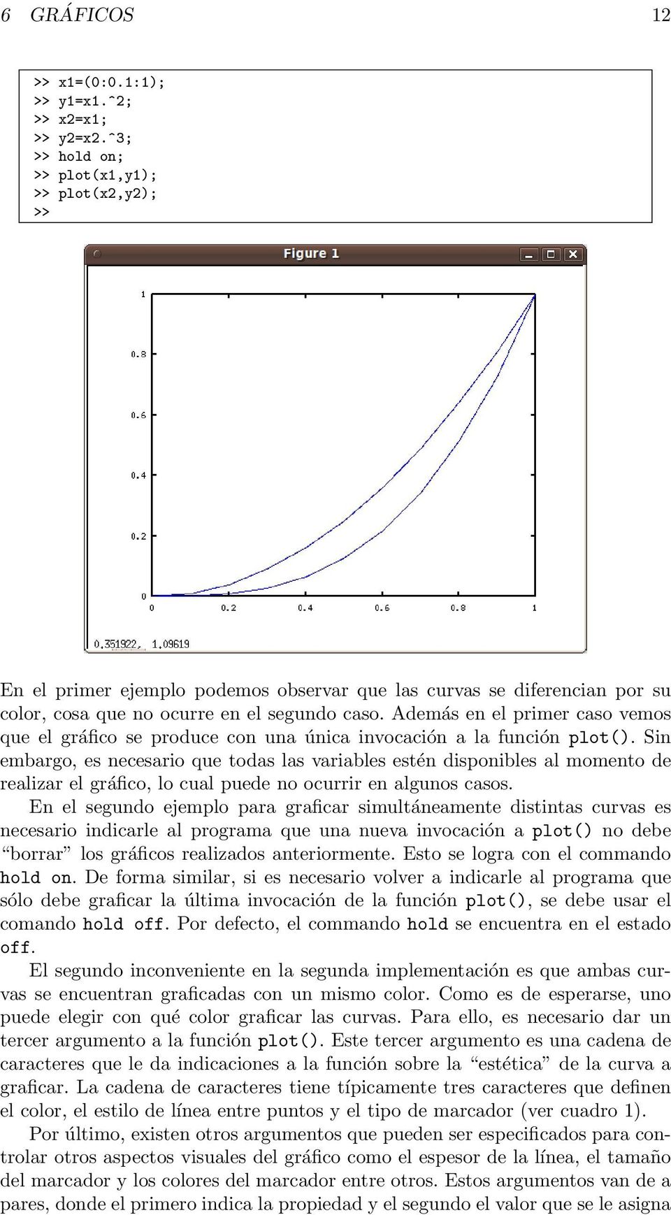 Además en el primer caso vemos que el gráfico se produce con una única invocación a la función plot().