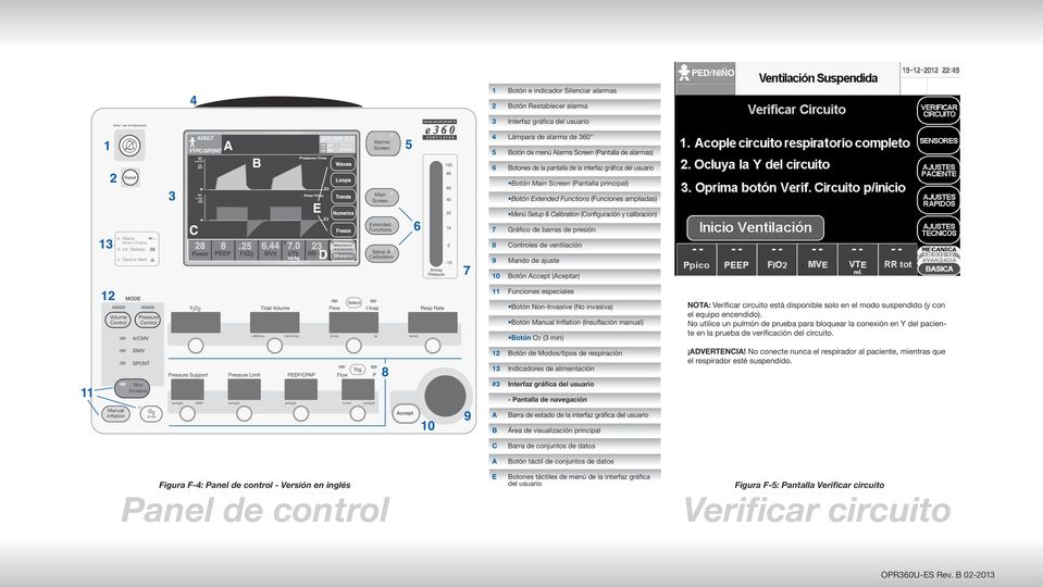 pantalla de la interfaz gráfica del usuario Botón Main Screen (Pantalla principal) Botón Extended Functions (Funciones ampliadas) Menú Setup & Calibration (Configuración y calibración) 7 Gráfico de