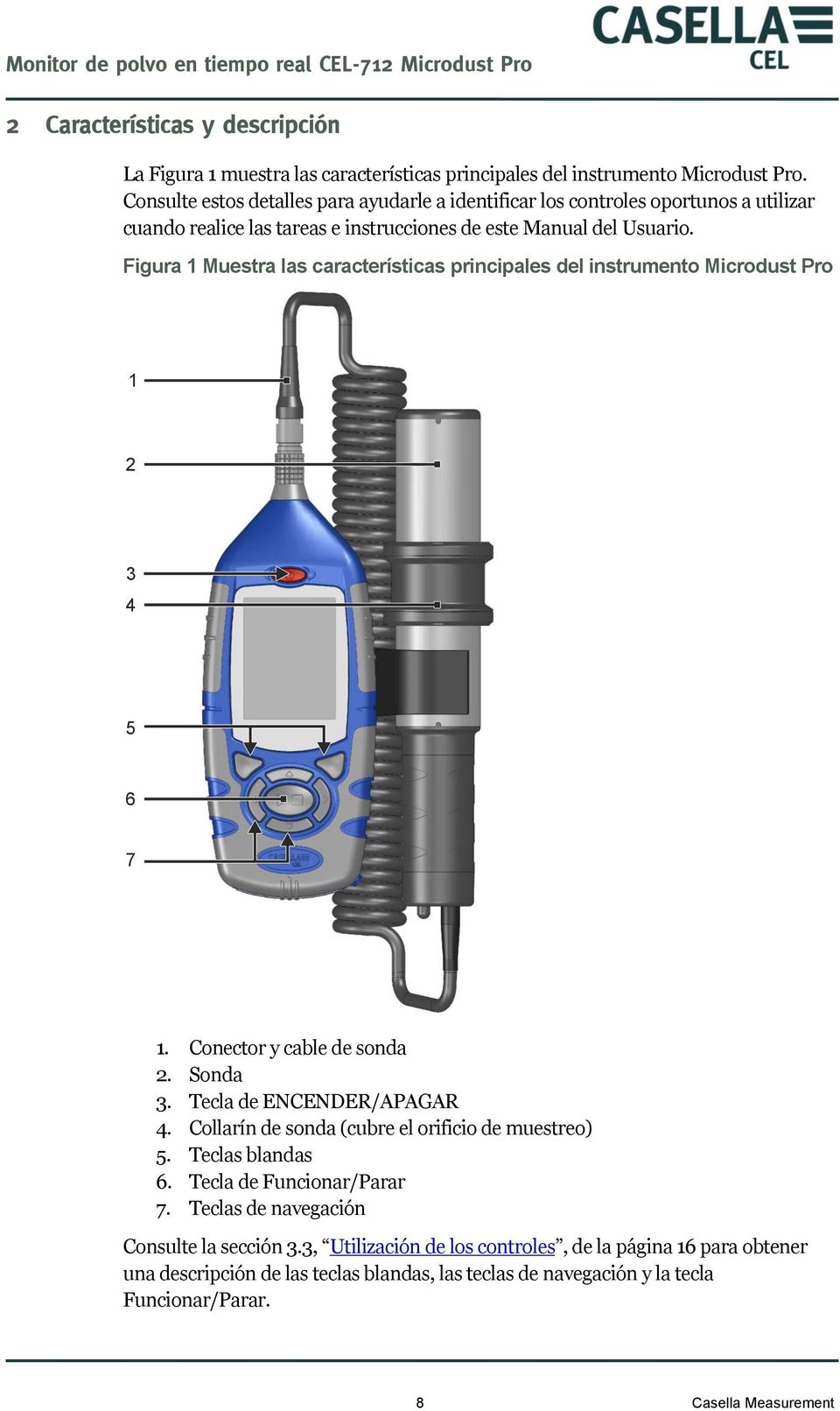 Figura 1 Muestra las características principales del instrumento Microdust Pro 1 2 3 4 5 6 7 1. Conector y cable de sonda 2. Sonda 3. Tecla de ENCENDER/APAGAR 4.