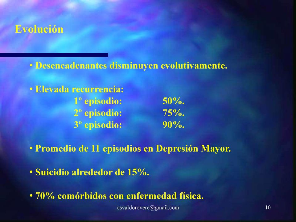 3º episodio: 90%. Promedio de 11 episodios en Depresión Mayor.