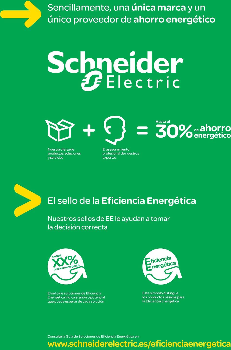 correcta El sello de soluciones de Eficiencia Energética indica el ahorro potencial que puede esperar de cada solución Este símbolo distingue