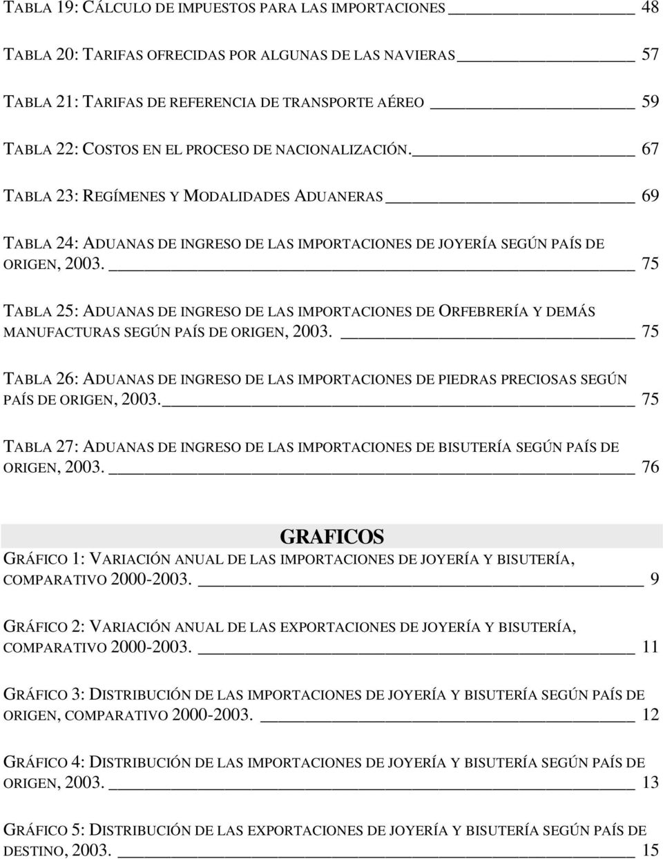 75 TABLA 25: ADUANAS DE INGRESO DE LAS IMPORTACIONES DE ORFEBRERÍA Y DEMÁS MANUFACTURAS SEGÚN PAÍS DE ORIGEN, 2003.