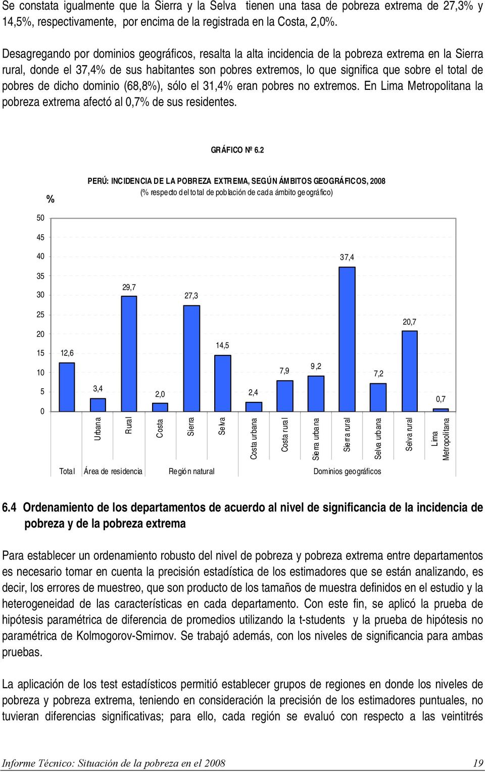 pobres de dicho dominio (68,8%), sólo el 31,4% eran pobres no s. En Lima Metropolitana la pobreza extrema afectó al 0,7% de sus residentes. GRÁFICO Nº 6.