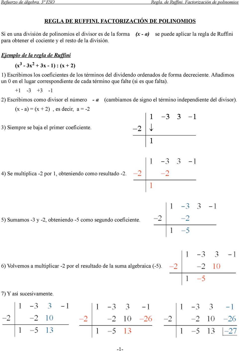 Ejemplo de la regla de Ruffini (x 3-3x 2 + 3x - 1) : (x + 2) 1) Escribimos los coeficientes de los términos del dividendo ordenados de forma decreciente.