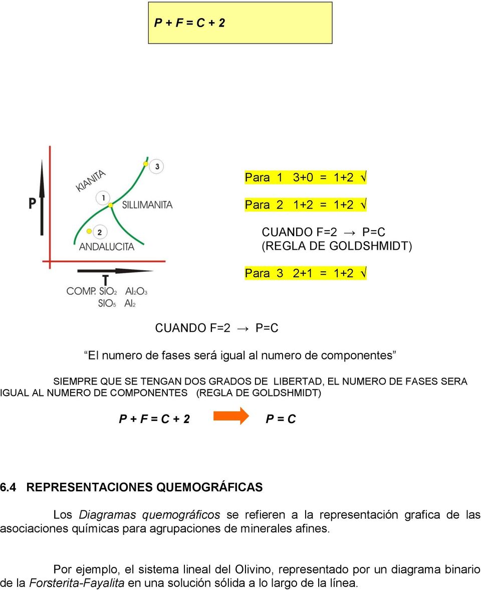4 REPRESENTACIONES QUEMOGRÁFICAS Los Diagramas quemográficos se refieren a la representación grafica de las asociaciones químicas para agrupaciones de