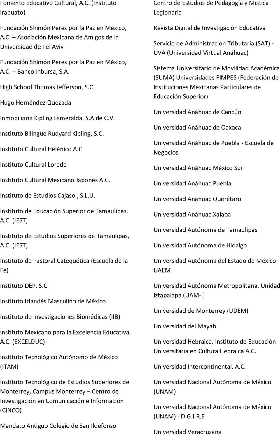 C. Instituto de Estudios Cajasol, S.L.U. Instituto de Educación Superior de Tamaulipas, A.C. (IEST) Instituto de Estudios Superiores de Tamaulipas, A.C. (IEST) Instituto de Pastoral Catequética (Escuela de la Fe) Instituto DEP, S.