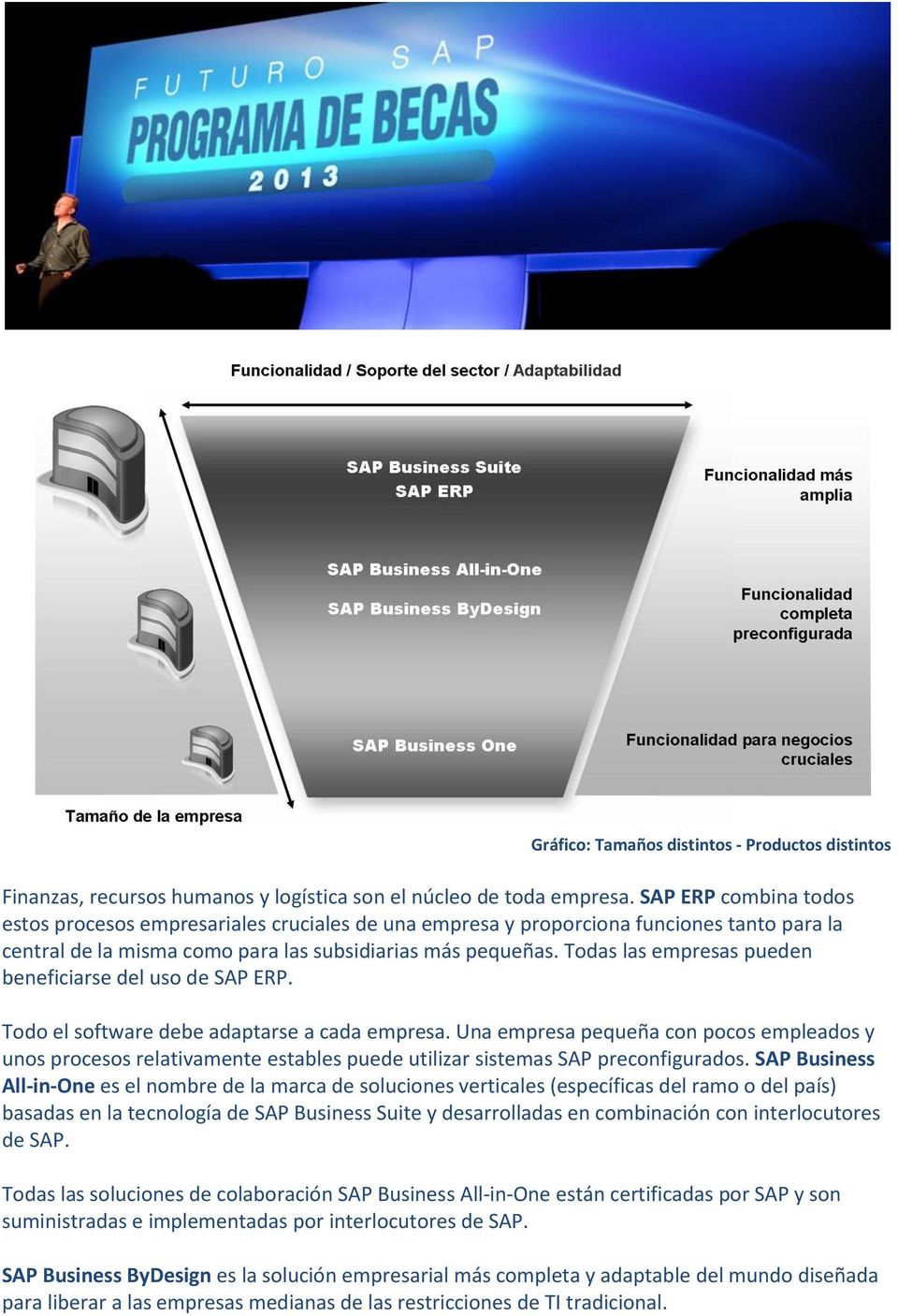 Todas las empresas pueden beneficiarse del uso de SAP ERP. Todo el software debe adaptarse a cada empresa.