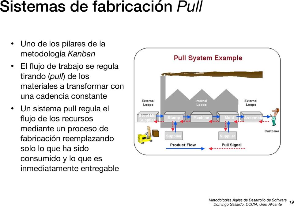 constante Un sistema pull regula el flujo de los recursos mediante un proceso de
