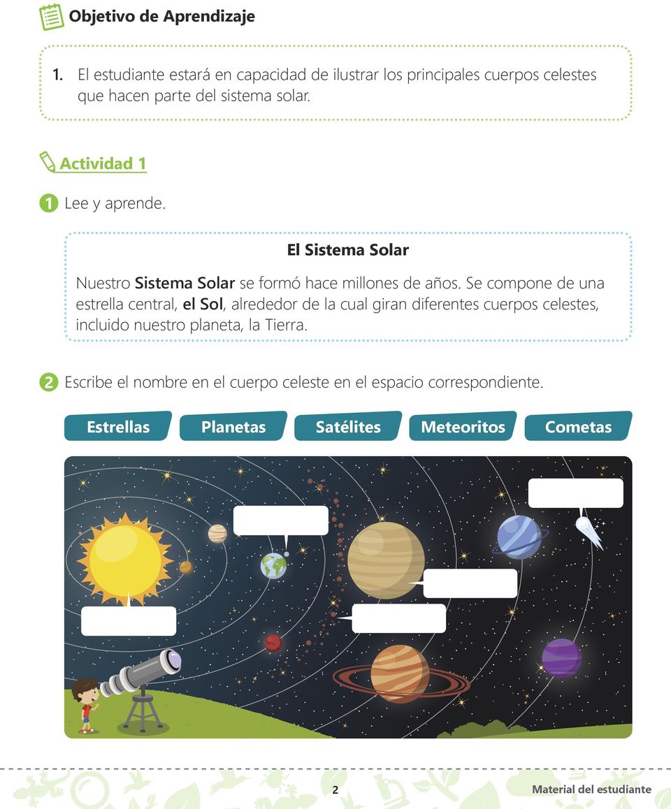 Actividad 1 1 Lee y aprende. El Sistema Solar Nuestro Sistema Solar se formó hace millones de años.