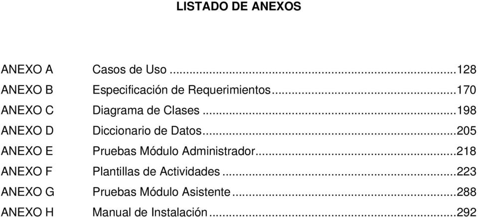 ..198 ANEXO D Diccionario de Datos...205 ANEXO E Pruebas Módulo Administrador.