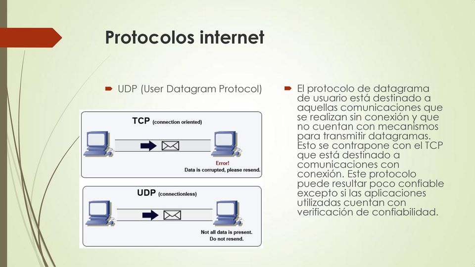 datagramas. Esto se contrapone con el TCP que está destinado a comunicaciones con conexión.