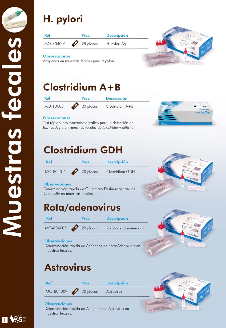 difficile. Clostridium GDH MO-804012 20 placas Clostridium GDH Determinación rápida de Glutamato Deshidrogenasa de C. difficile en muestras fecales.