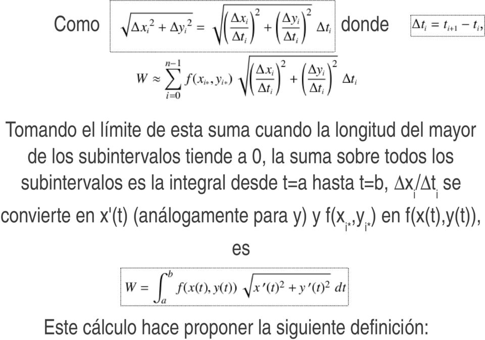 desde t=a hasta t=b, Δx i /Δt i se convierte en x'(t) (análogamente para y) y