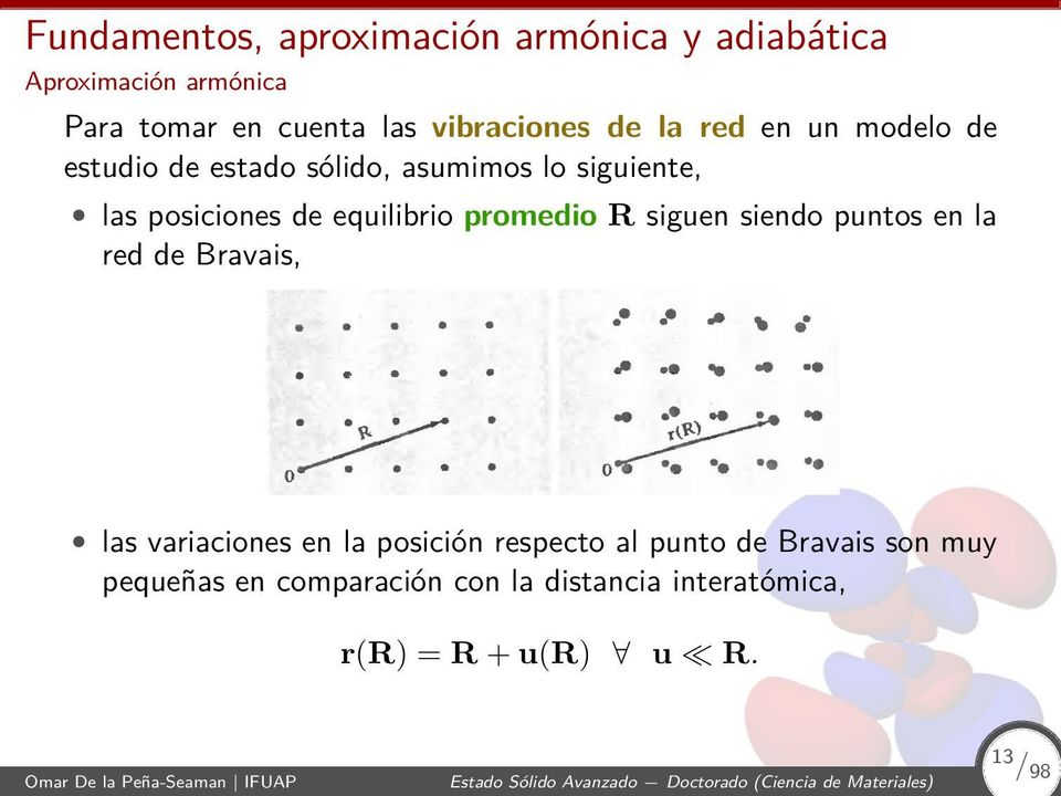 red de Bravais, las variaciones en la posición respecto al punto de Bravais son muy pequeñas en comparación con la distancia