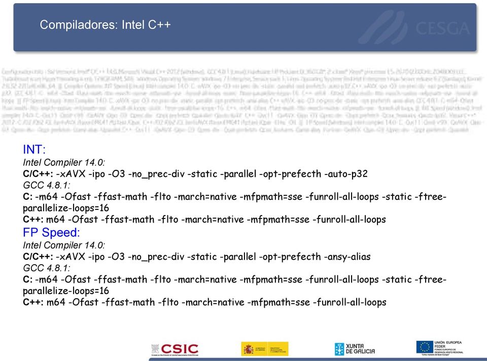 -march=native -mfpmath=sse -funroll-all-loops FP Speed: Intel Compiler 14.0: C/C++: -xavx -ipo -O3 -no_prec-div -static -parallel -opt-prefecth -ansy-alias GCC 4.
