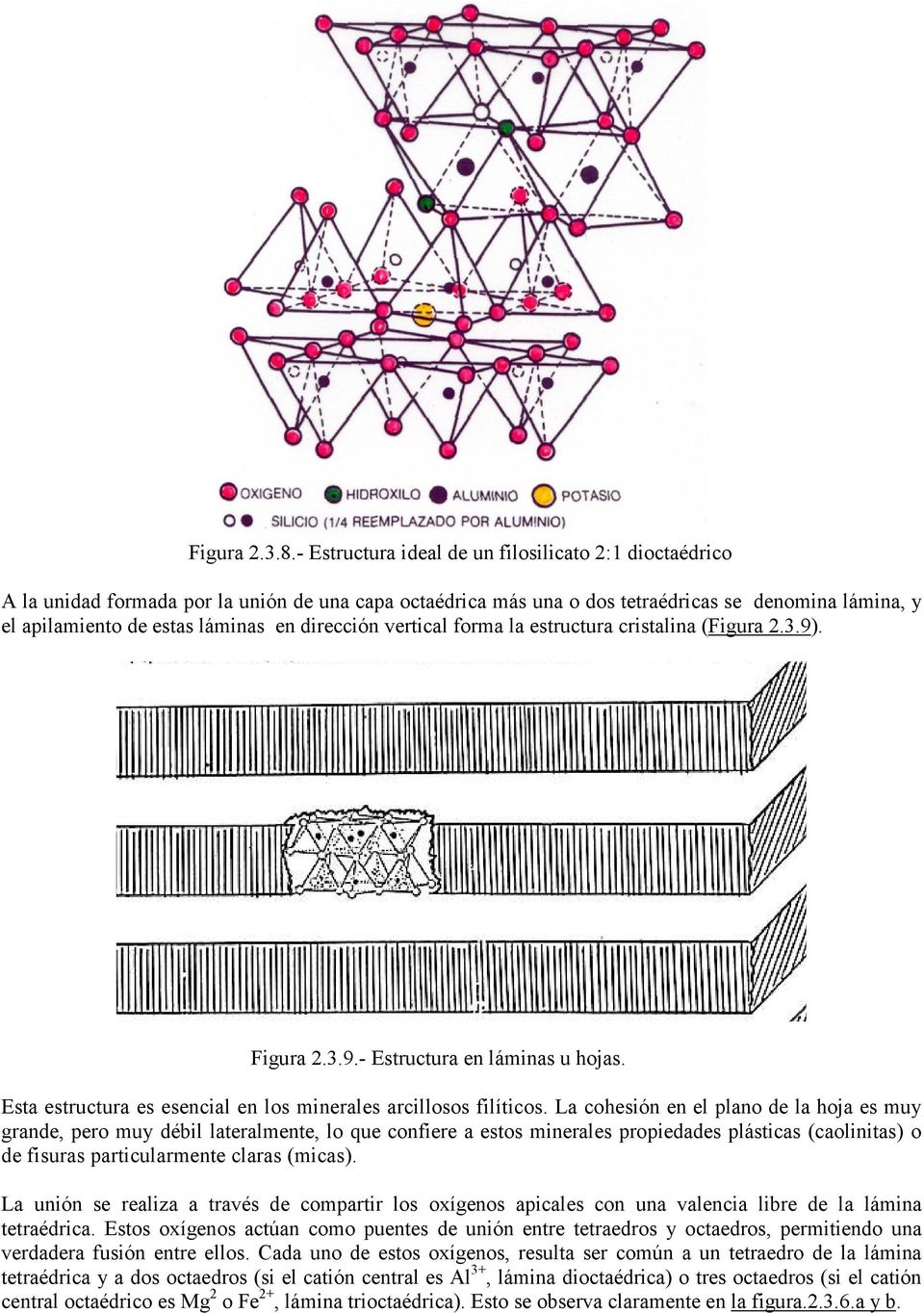 dirección vertical forma la estructura cristalina (Figura 2.3.9). Figura 2.3.9.- Estructura en láminas u hojas. Esta estructura es esencial en los minerales arcillosos filíticos.