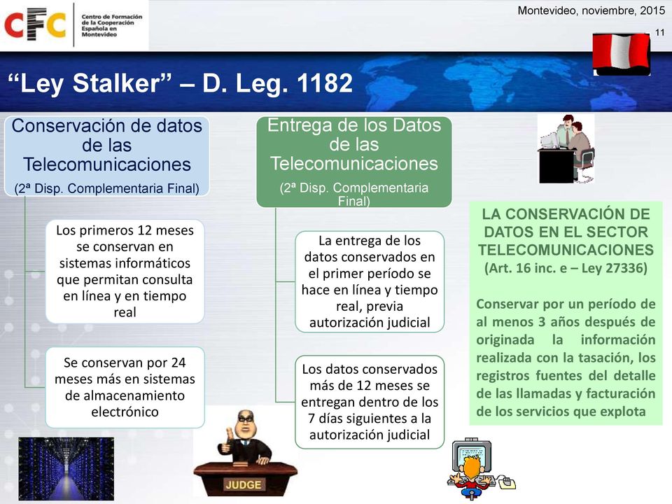 electrónico Entrega de los Datos de las Telecomunicaciones (2ª Disp.