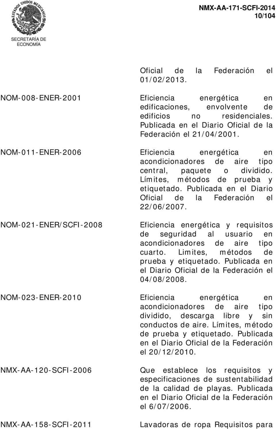 Límites, métodos de prueba y etiquetado. Publicada en el Diario Oficial de la Federación el 22/06/2007.