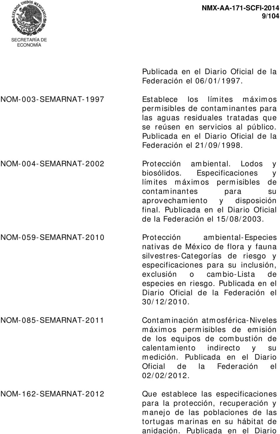 Publicada en el Diario Oficial de la Federación el 21/09/1998. NOM-004-SEMARNAT-2002 Protección ambiental. Lodos y biosólidos.