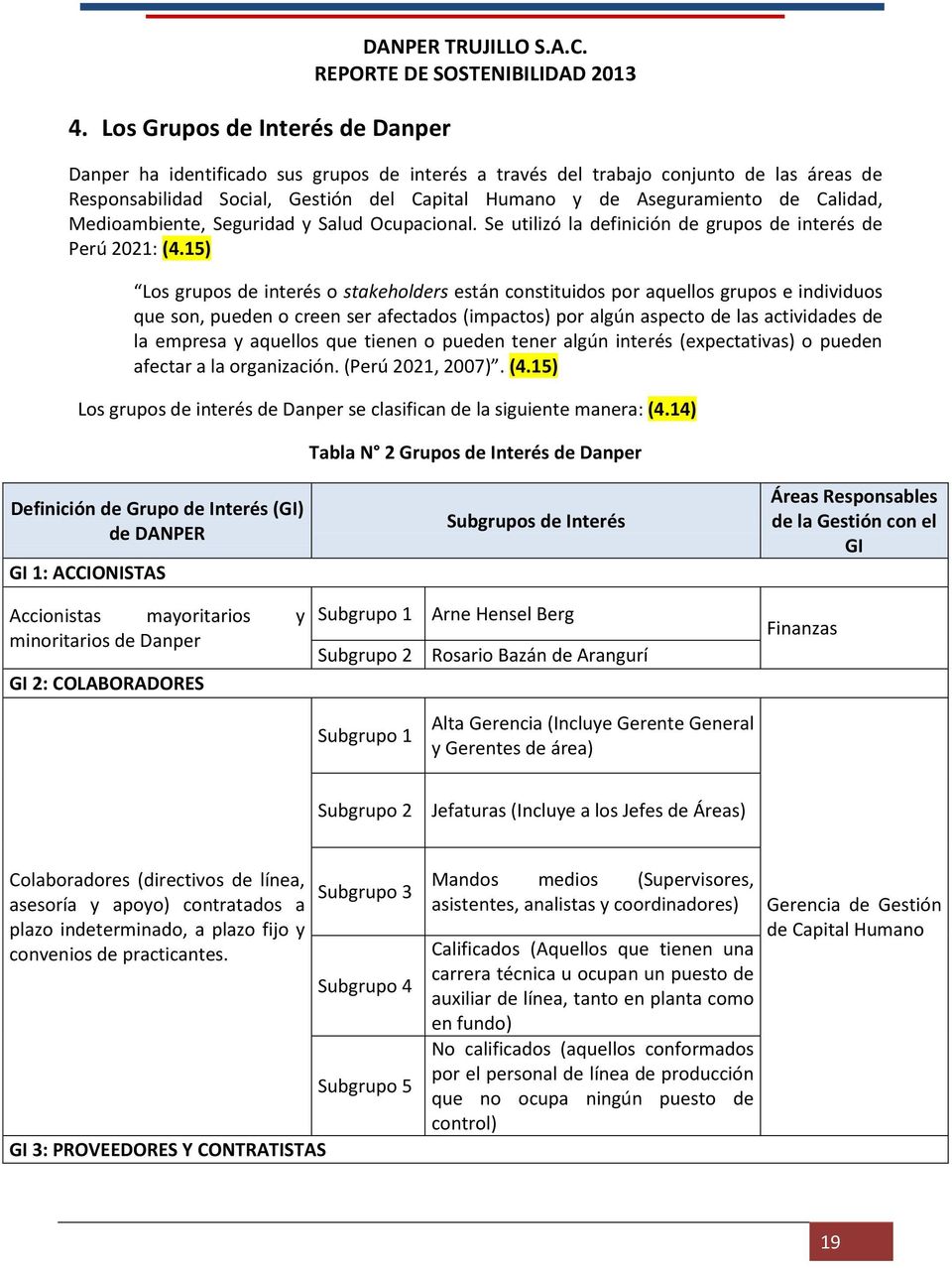Salud Ocupacional. Se utilizó la definición de grupos de interés de Perú 2021: (4.
