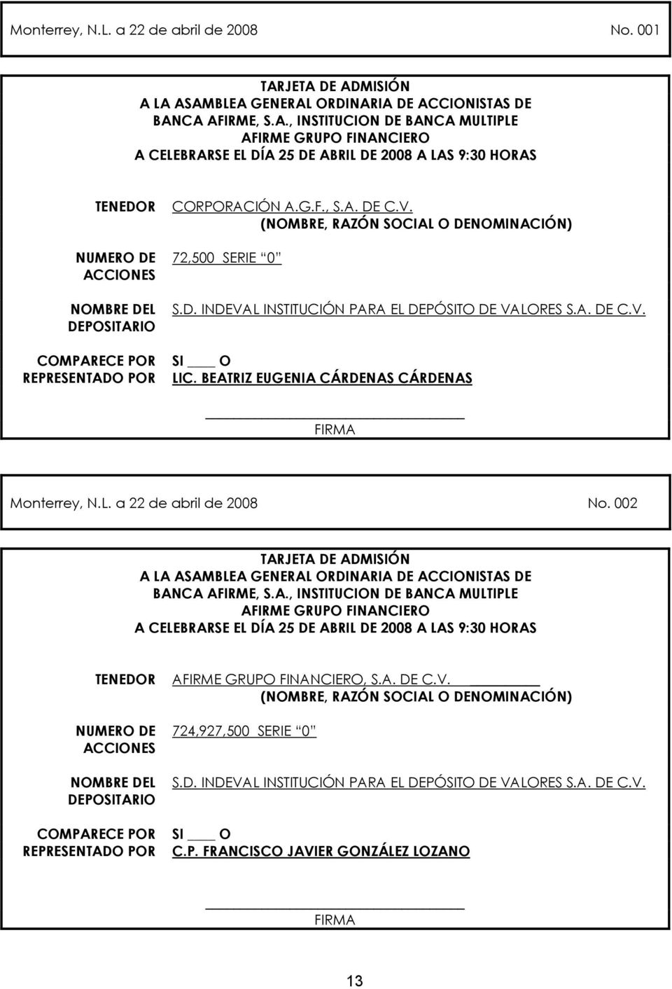 TENEDOR NUMERO DE ACCIONES NOMBRE DEL DEPOSITARIO COMPARECE POR REPRESENTADO POR CORPORACIÓN A.G.F., S.A. DE C.V. (NOMBRE, RAZÓN SOCIAL O DENOMINACIÓN) 72,500 SERIE 0 S.D. INDEVAL INSTITUCIÓN PARA EL DEPÓSITO DE VALORES S.