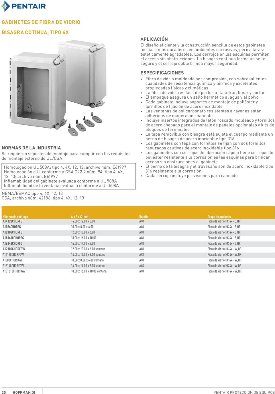 E61997 Inflamabilidad del gabinete evaluada conforme a UL 508A Inflamabilidad de la ventana evaluada conforme a UL 508A NEMA/EEMAC tipo 4, 4X, 12, 13 CSA, archivo núm.