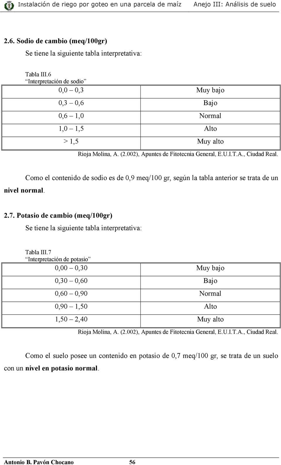 meq/100 gr, según la tabla anterior se trata de un nivel normal. 2.7. Potasio de cambio (meq/100gr) Tabla III.