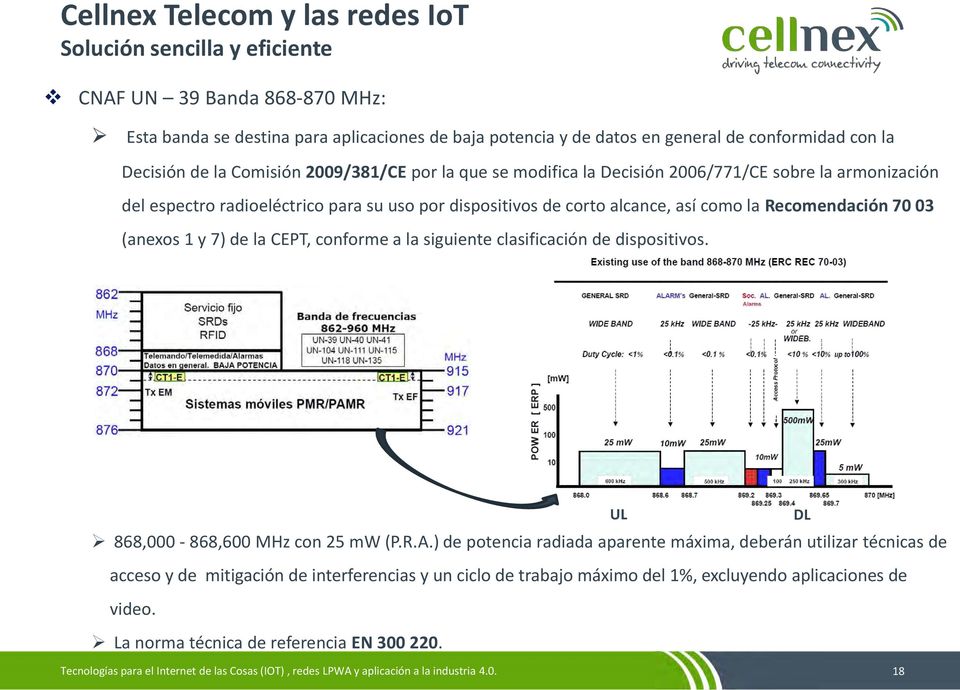 así como la Recomendación 70 03 (anexos 1 y 7) de la CEPT, conforme a la siguiente clasificación de dispositivos. UL DL 868,000-868,600 MHz con 25 mw (P.R.A.