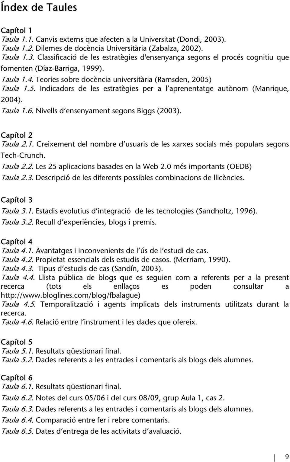 Teories sobre docència universitària (Ramsden, 2005) Taula 1.5. Indicadors de les estratègies per a l aprenentatge autònom (Manrique, 2004). Taula 1.6. Nivells d ensenyament segons Biggs (2003).