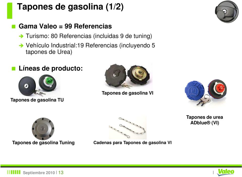 Urea) Líneas de producto: Tapones de gasolina TU Tapones de gasolina V Tapones de