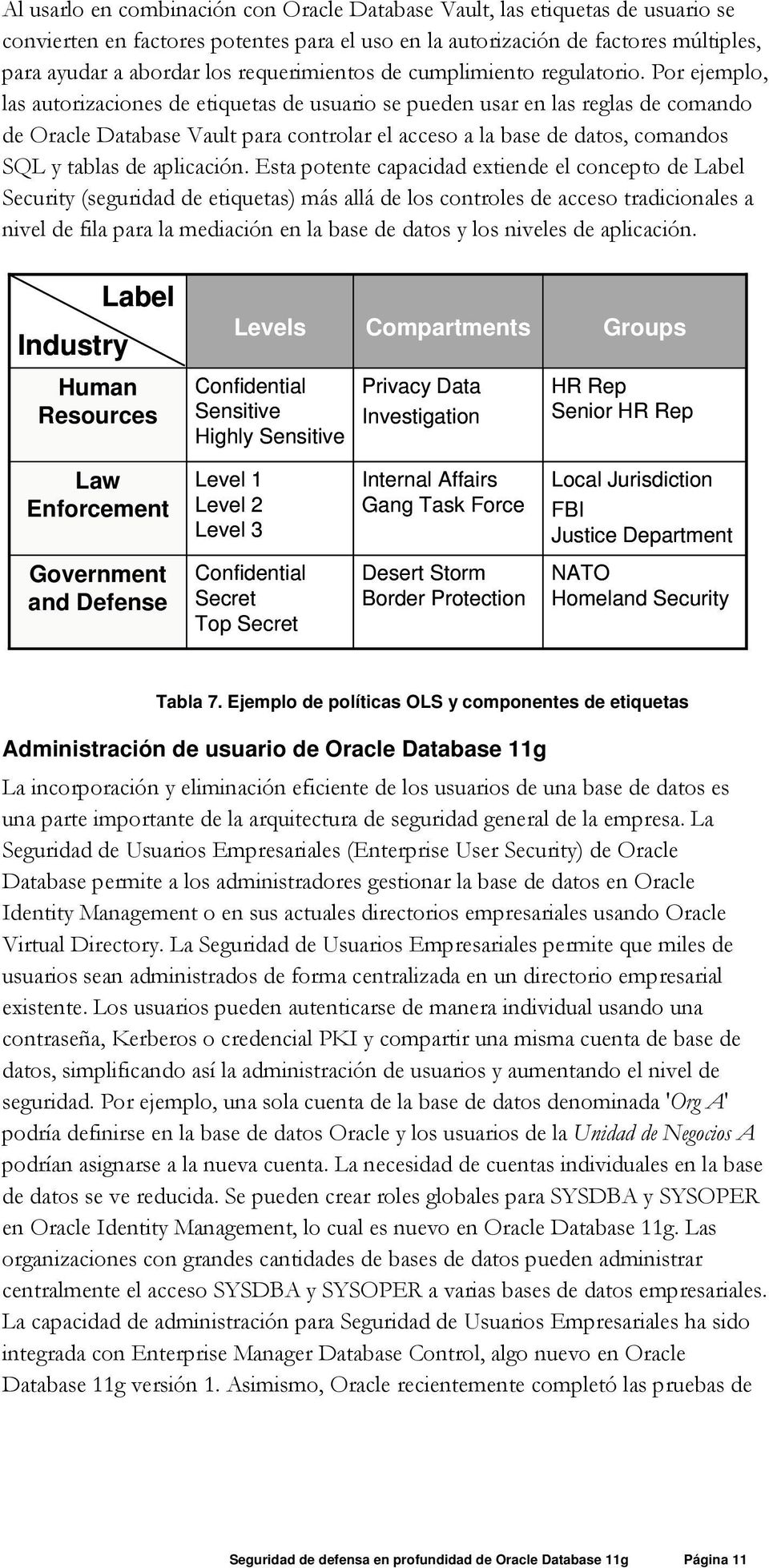 Por ejemplo, las autorizaciones de etiquetas de usuario se pueden usar en las reglas de comando de Oracle Database Vault para controlar el acceso a la base de datos, comandos SQL y tablas de