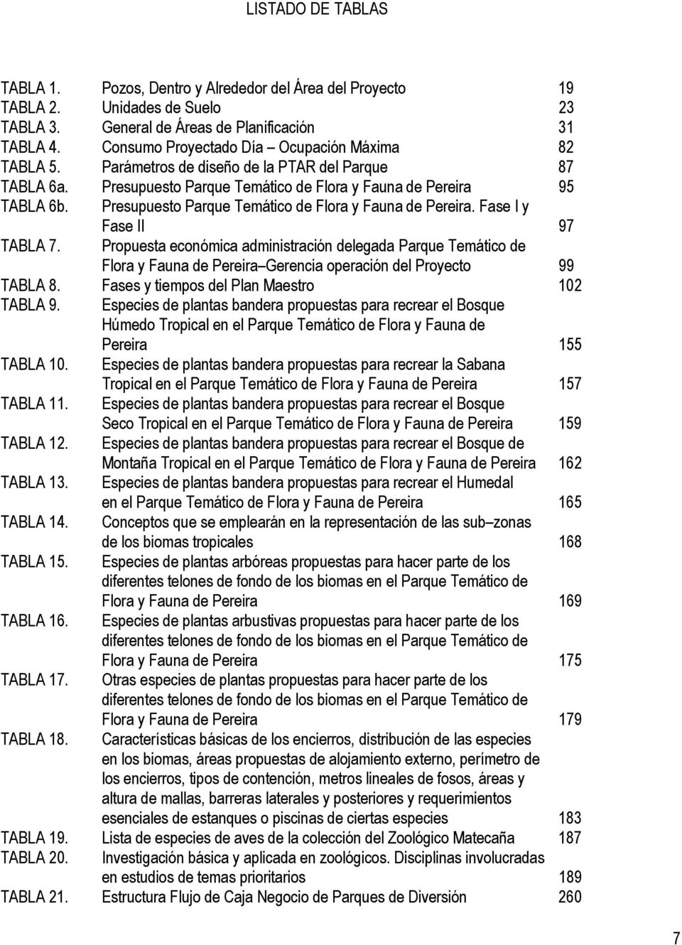 Presupuesto Parque Temático de Flora y Fauna de Pereira. Fase I y Fase II 97 TABLA 7.