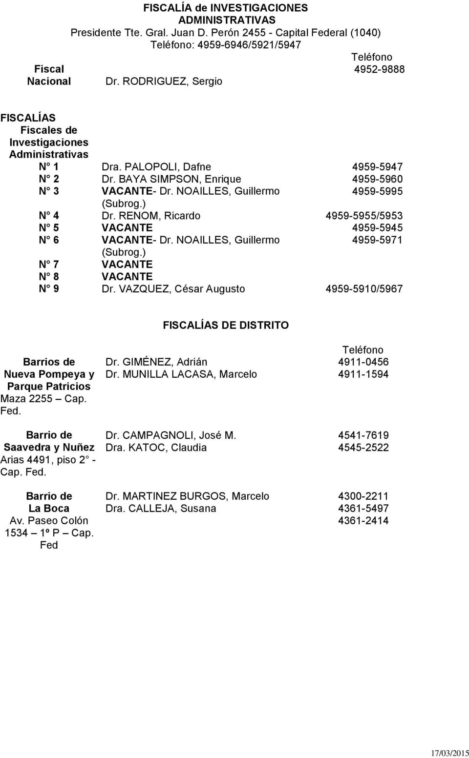 ) N 4 Dr. RENOM, Ricardo 4959-5955/5953 N 5 VACANTE 4959-5945 N 6 VACANTE- Dr. NOAILLES, Guillermo (Subrog.) 4959-5971 N 7 VACANTE N 8 N 9 VACANTE Dr.