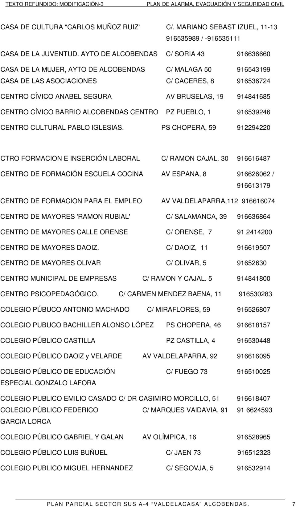 914841685 CENTRO CÍVICO BARRIO ALCOBENDAS CENTRO PZ PUEBLO, 1 916539246 CENTRO CULTURAL PABLO IGLESIAS. PS CHOPERA, 59 912294220 CTRO FORMACION E INSERCIÓN LABORAL C/ RAMON CAJAL.