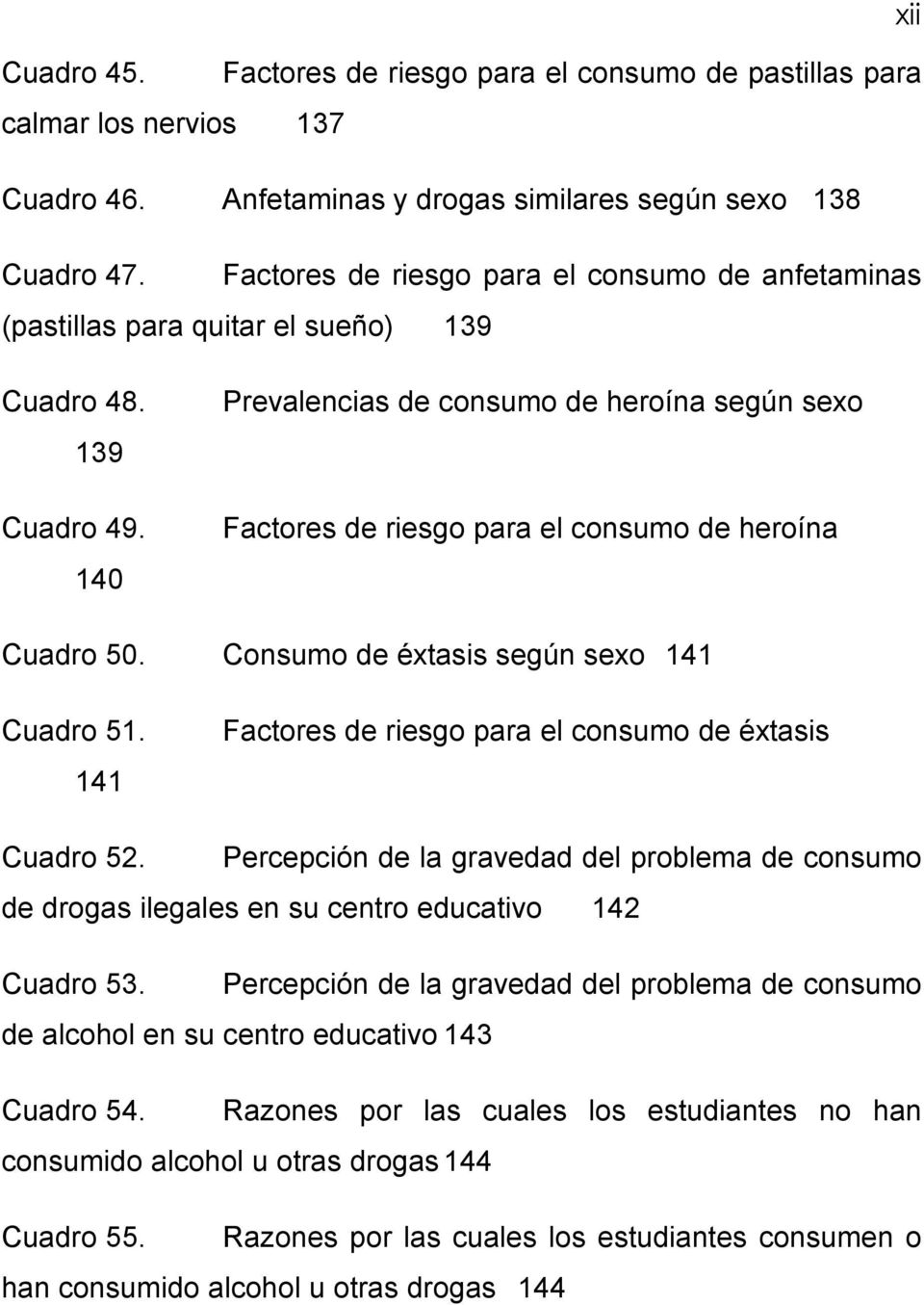 140 Prevalencias de consumo de heroína según sexo Factores de riesgo para el consumo de heroína Cuadro 50. Consumo de éxtasis según sexo 141 Cuadro 51.