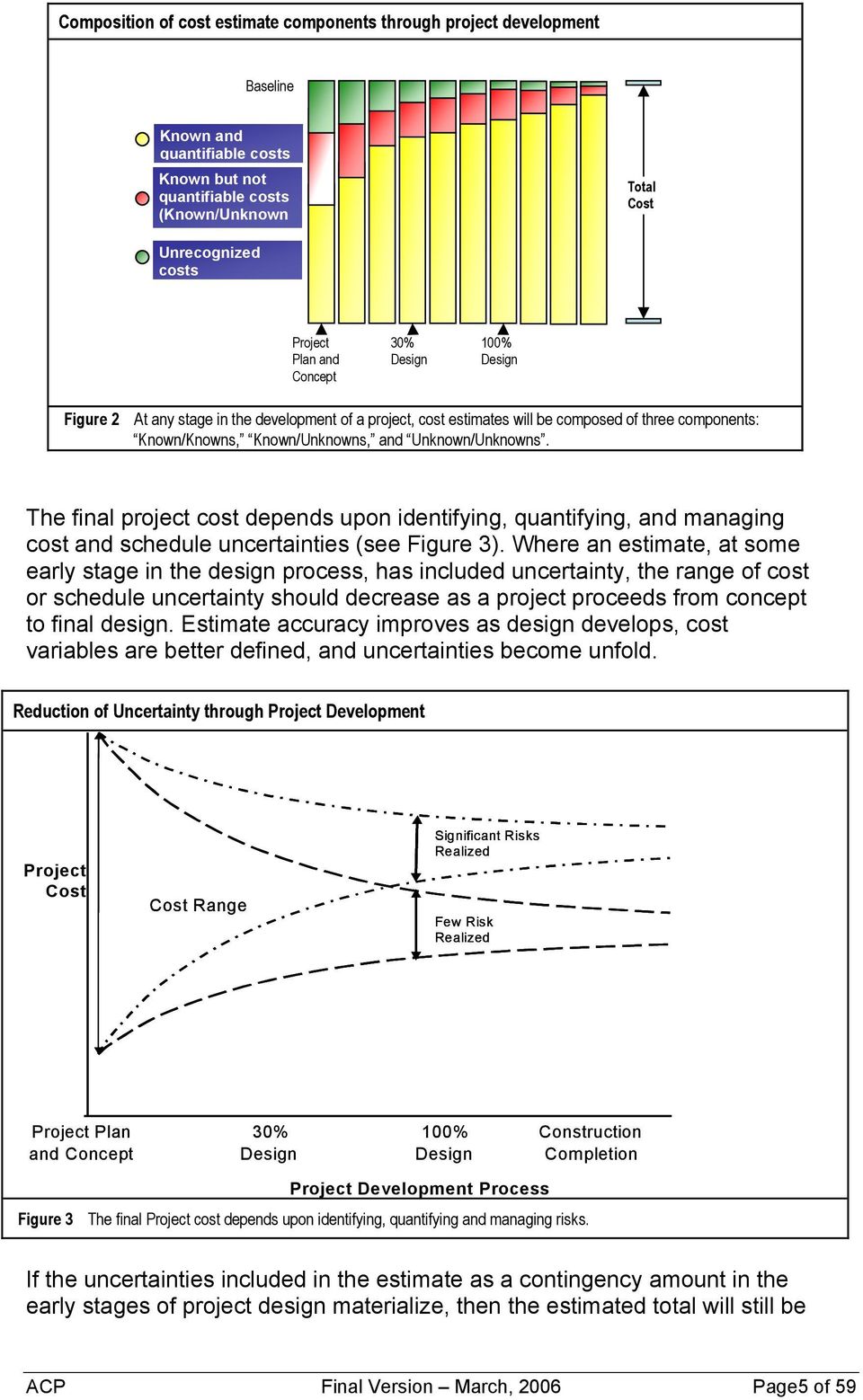 The final project cost depends upon identifying, quantifying, and managing cost and schedule uncertainties (see Figure 3).