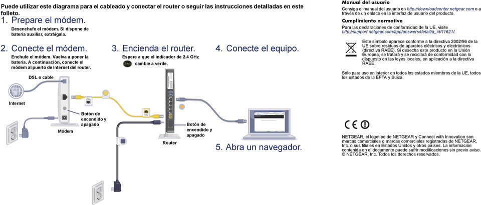 A continuación, conecte el módem al puerto de Internet del router. DSL o cable Espere a que el indicador de 2.4 GHz cambie a verde.