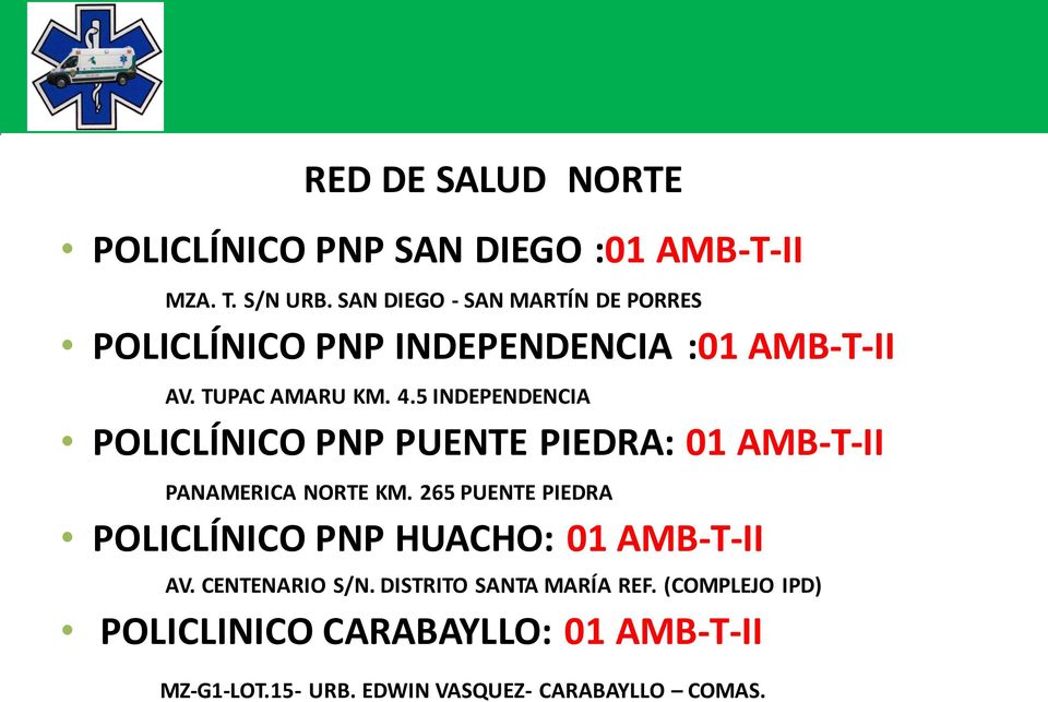 5 INDEPENDENCIA POLICLÍNICO PNP PUENTE PIEDRA: 01 AMB-T-II PANAMERICA NORTE KM.