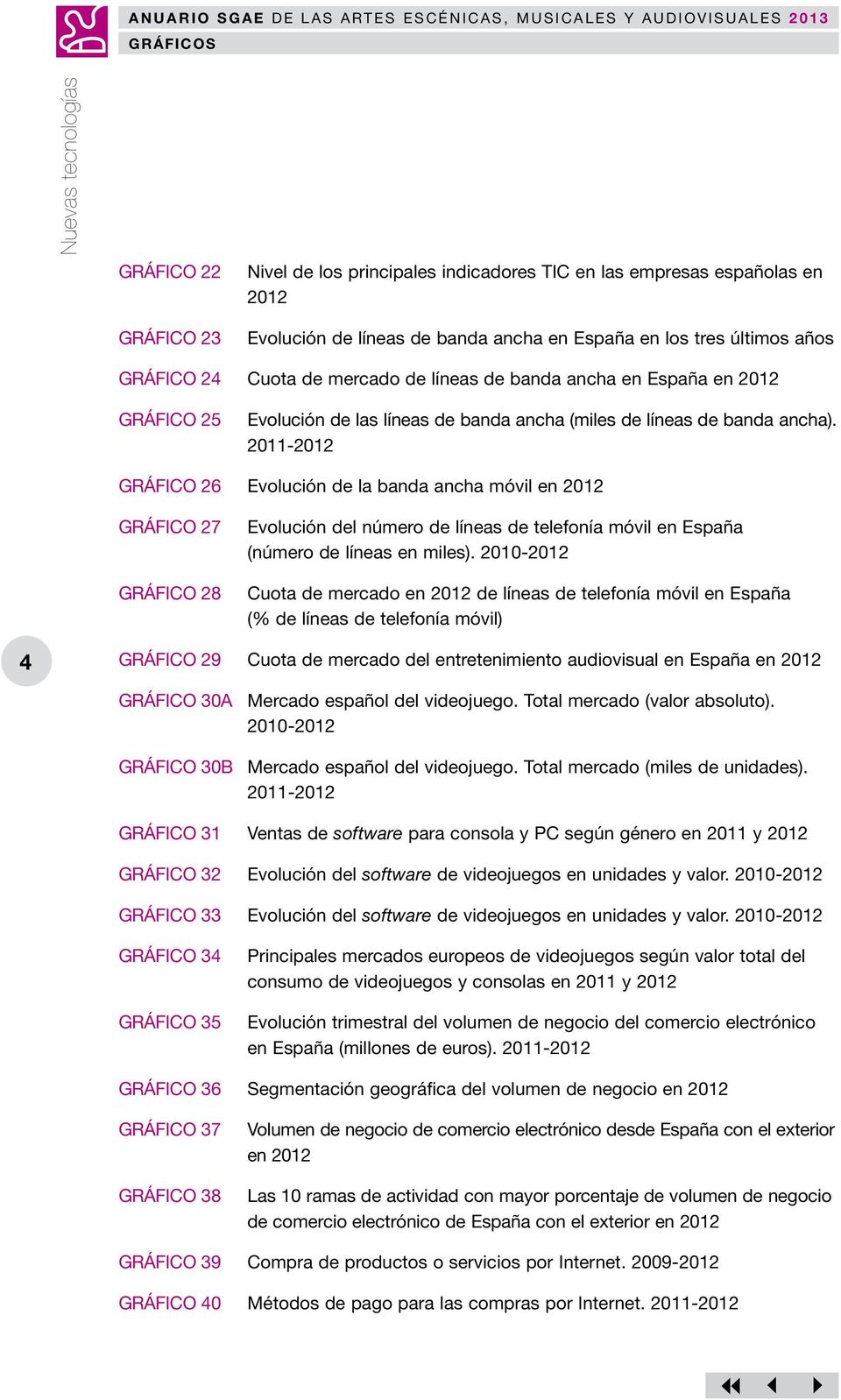 2011-2012 GRÁFICO 26 Evolución de la banda ancha móvil en 2012 GRÁFICO 27 GRÁFICO 28 Evolución del número de líneas de telefonía móvil en España (número de líneas en miles).