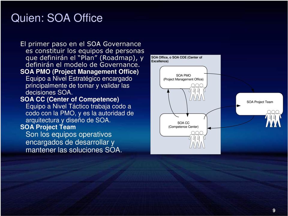 SOA CC (Center of Competence) Equipo a Nivel Táctico trabaja codo a codo con la PMO, y es la autoridad de arquitectura y diseño de SOA.