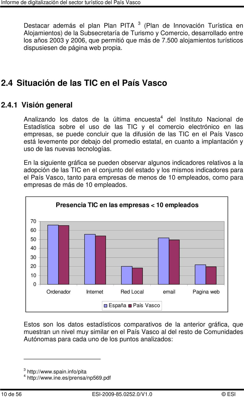 Situación de las TIC en el País Vasco 2.4.