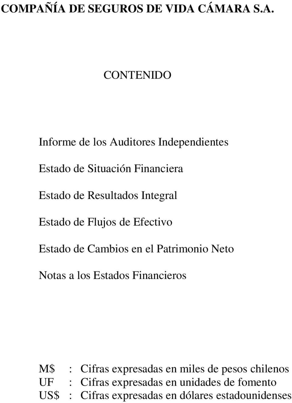 el Patrimonio Neto M$ : Cifras expresadas en miles de pesos chilenos UF : Cifras
